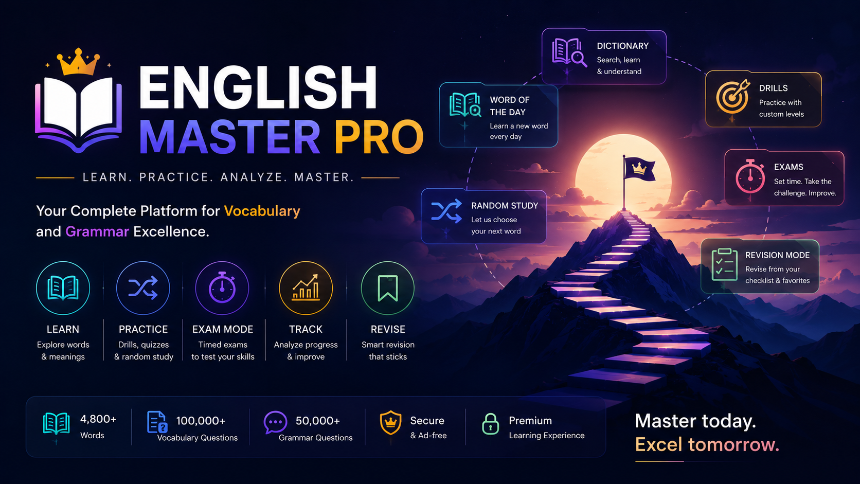 English Master Pro