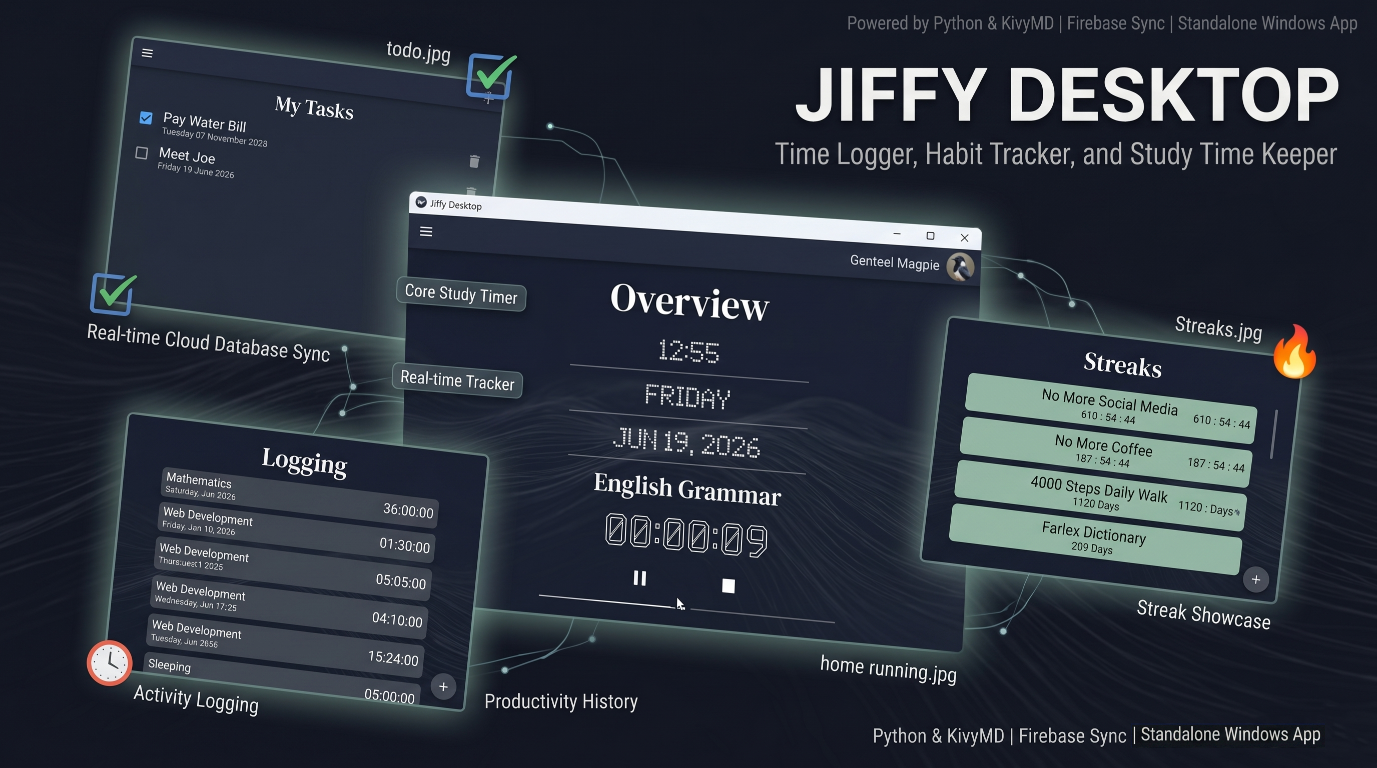 Jiffy Desktop (Gen II)