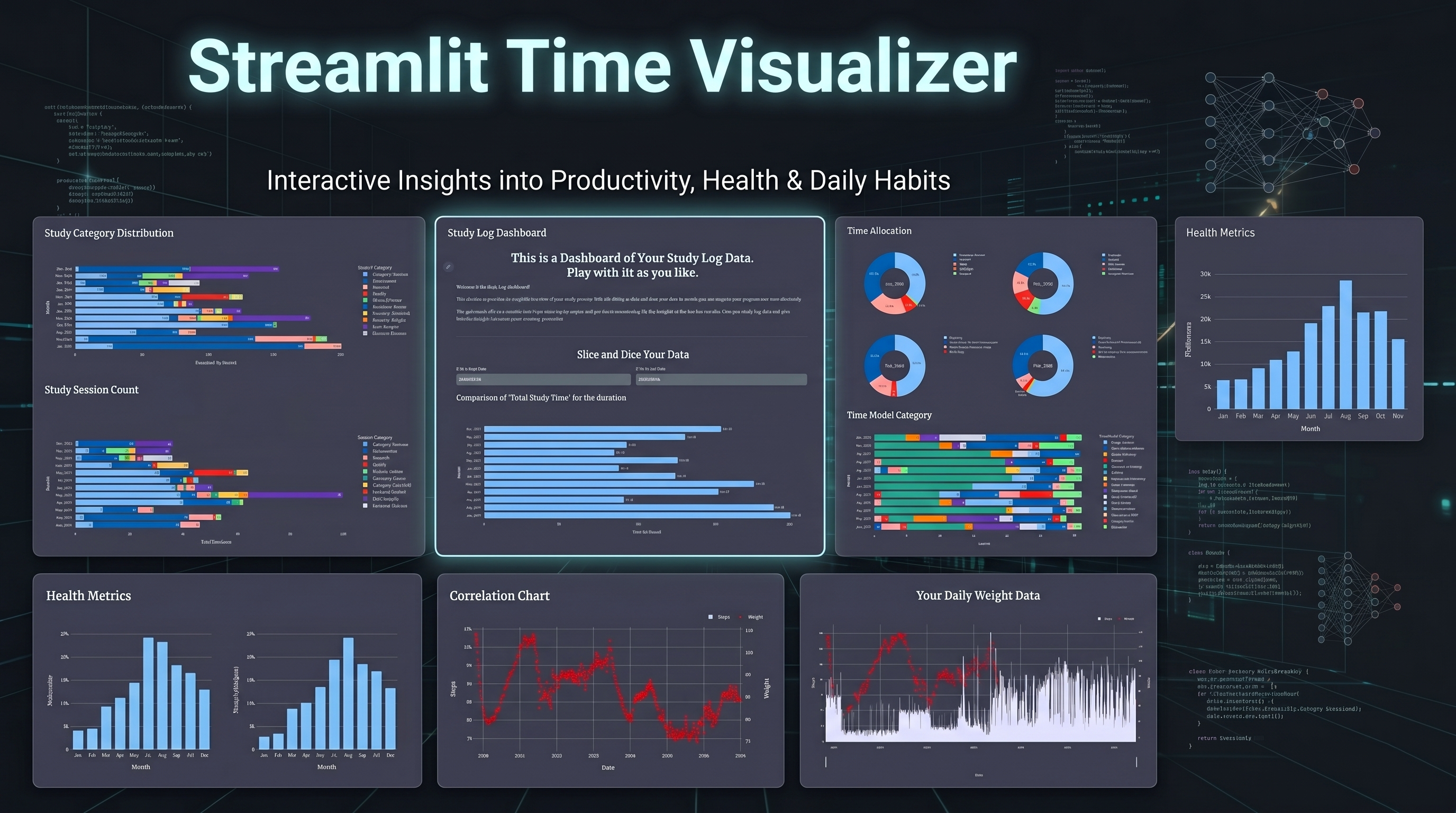 Streamlit Time Visualizer